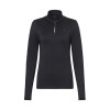 Rehall Women's MICHA-R Basic Ski Pulli