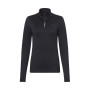 Rehall Women's MICHA-R Basic Ski Pulli