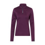 Rehall MICHA-R Basic Γυναικείο Σκι Pulli
