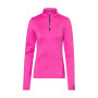 Rehall Women's MICHA-R Basic Ski Pulli