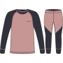 True North Junior`s Underwear Set