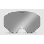 Vola RECHANGE Zippy Lenses